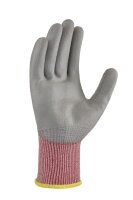 teXXor® Schnittschutz-Strickhandschuhe BASIC